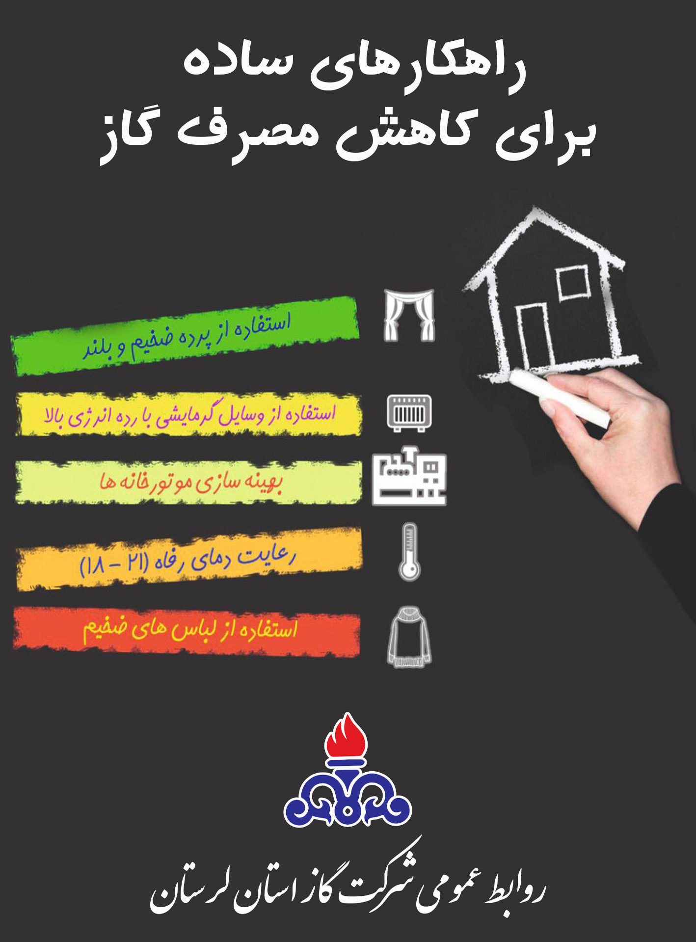 روابط عمومی شرکت گاز استان لرستان